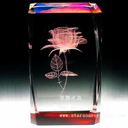 浦江星腾水晶工艺品厂 今日行情与价格走势分析